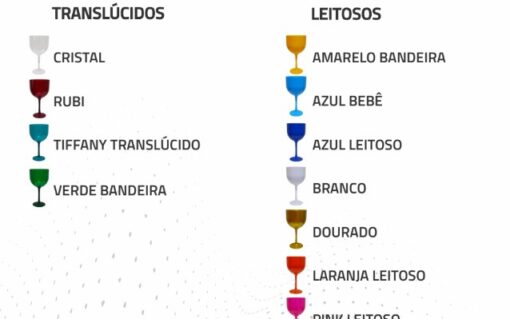 Taça de Gin 550