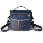 Necessaire-Termica-7 personalizadas