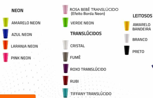 Copo Twiter 500 ml Personalizado